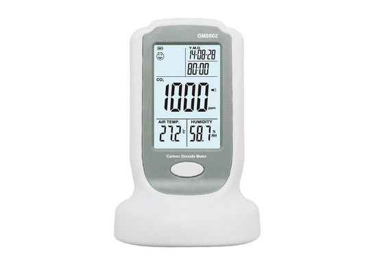 Carbon Dioxide Meter